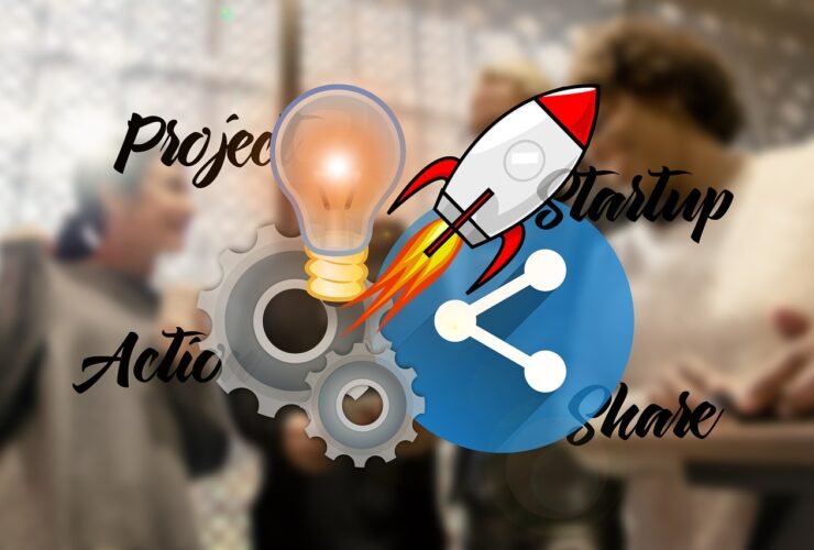 Grafik mit den Begriffen Project, Startup, Action und Share