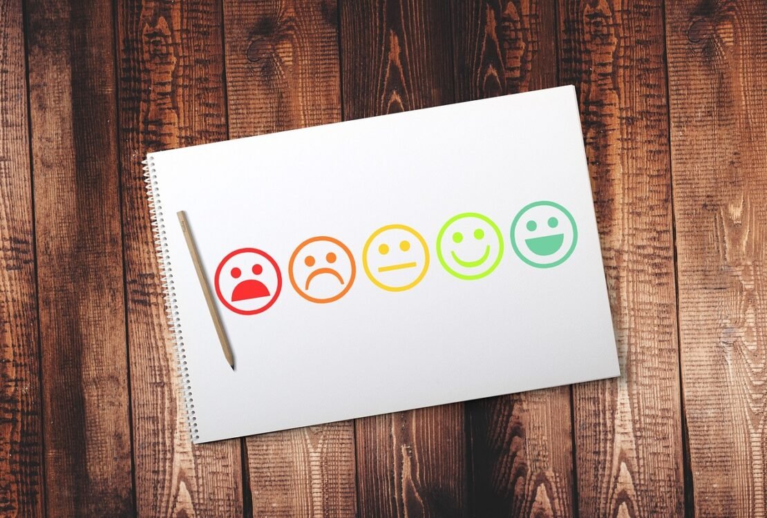 Karte mit Smileys von unzufrieden bis zufrieden